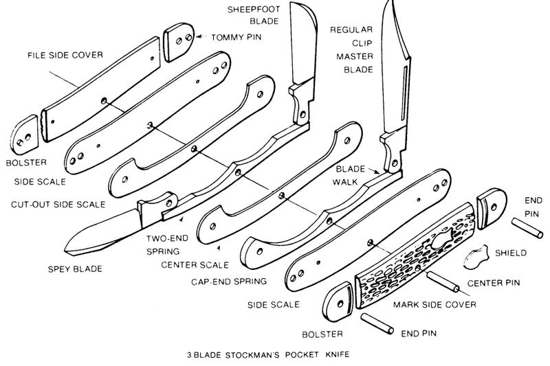 Illustration for article titled A Blow-by-Blow Analysis of Donald Trump and Ben Carson's Knife Fight